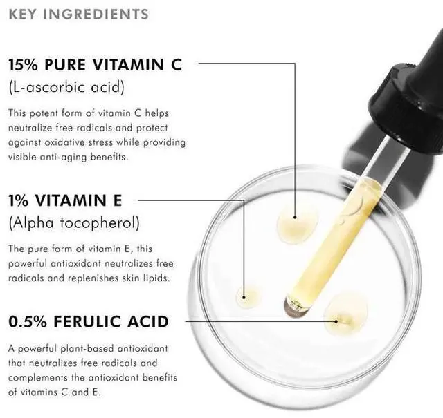 Alt view image 3 of 7 - Skin Ceuticals C E Ferulic with 15% L-Ascorbic Acid Vitamin C Serum for Anti-Aging, Firming, and Brightening 1.01 fl oz / 30 ml