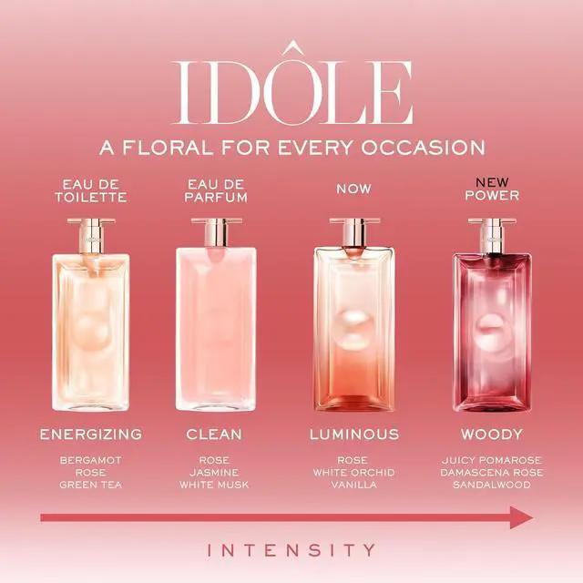 Alt view image 4 of 5 - Lancome Idôle Power Eau De Parfum Intense 100ml Long Lasting Fragrance with Notes of Fruity Pomarose and Sandalwood - Fruity and Woody Floral Women's Fragrance