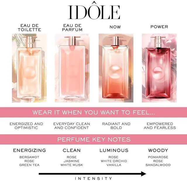 Alt view image 5 of 5 - Lancome Idôle Power Eau De Parfum Intense 100ml Long Lasting Fragrance with Notes of Fruity Pomarose and Sandalwood - Fruity and Woody Floral Women's Fragrance