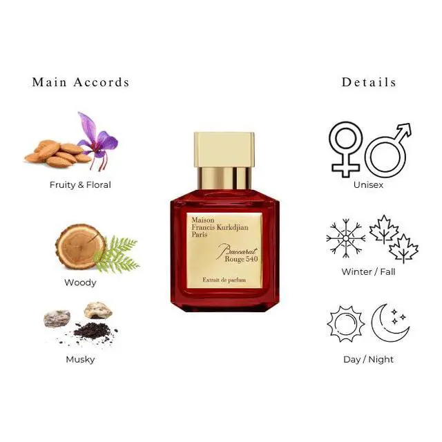 Alt view image 3 of 7 - Maison Francis Kurkdjian Baccarat Rouge 540 Extrait De Parfum 70ml/2.4oz