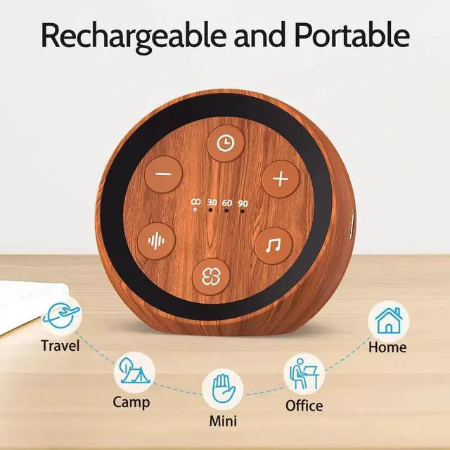 Main image of Portable White Noise Machine Sound Machine Fan Sounds Sleep Machine with 32 Calming Sounds 36 Volume Levels Brown Noise for Baby Kid Adult with Memory Function 4 Timer for Travel Office Privacy