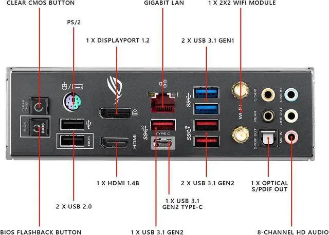 Alt view image 6 of 6 - ASUS ROG Maximus XI Hero (Wi-Fi) Z390 Gaming Motherboard LGA 1151 (300 Series) ATX Onboard 802.11 ac