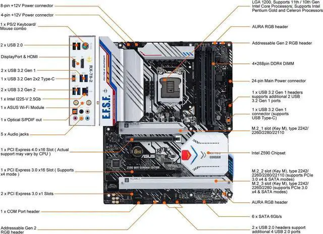 Alt view image 4 of 6 - ASUS Z590 WIFI GUNDAM EDITION LGA 1200 ATX Intel Motherboard