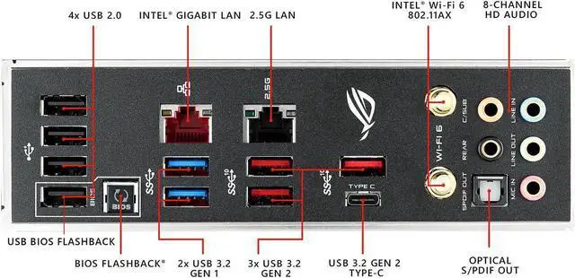 Alt view image 4 of 5 - ASUS ROG Strix X299-E Gaming II LGA 2066 ATX Intel Motherboard