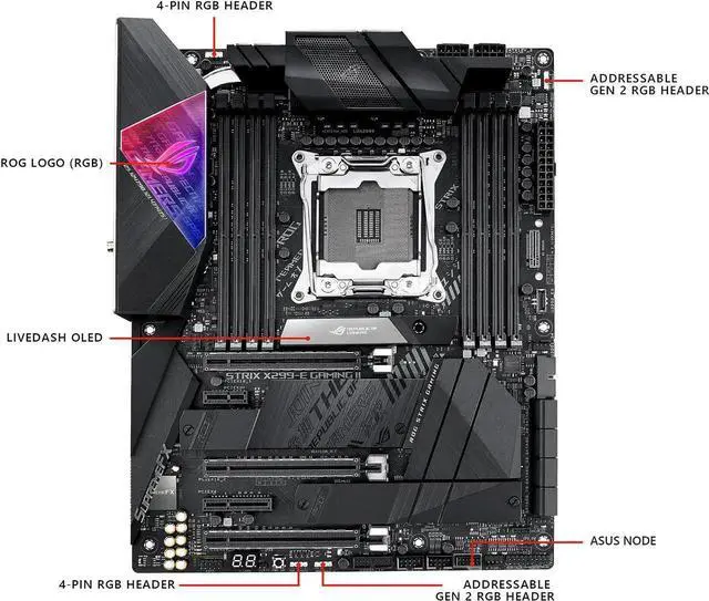 Main image of ASUS ROG Strix X299-E Gaming II LGA 2066 ATX Intel Motherboard