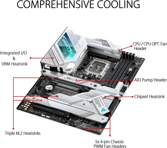 Alt view image 2 of 6 - ASUS ROG Strix Z690-A Gaming WiFi D4 LGA 1700(Intel® 12th&13th Gen) ATX gaming motherboard(PCIe 5.0, DDR4,16+1 power stages,WiFi 6,Intel® 2.5 Gb LAN,Bluetooth v5.2,Thunderbolt 4)