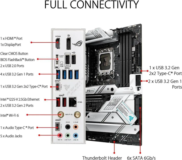 Alt view image 4 of 6 - ASUS ROG Strix Z690-A Gaming WiFi D4 LGA 1700(Intel® 12th&13th Gen) ATX gaming motherboard(PCIe 5.0, DDR4,16+1 power stages,WiFi 6,Intel® 2.5 Gb LAN,Bluetooth v5.2,Thunderbolt 4)