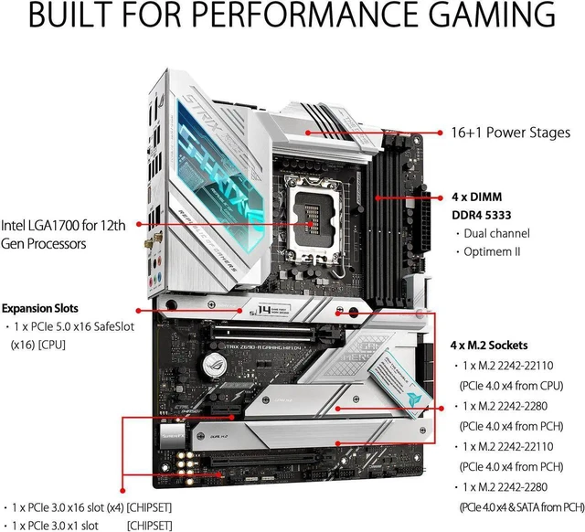 Alt view image 6 of 6 - ASUS ROG Strix Z690-A Gaming WiFi D4 LGA 1700(Intel® 12th&13th Gen) ATX gaming motherboard(PCIe 5.0, DDR4,16+1 power stages,WiFi 6,Intel® 2.5 Gb LAN,Bluetooth v5.2,Thunderbolt 4)