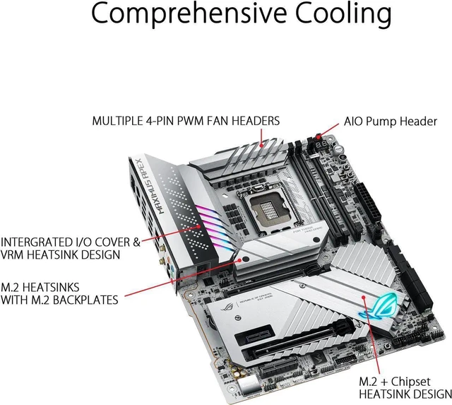 Alt view image 5 of 5 - ASUS ROG Maximus Z790 Apex (WiFi 6E) LGA 1700 (Intel12th&13th Gen) ATX Gaming Motherboard (PCIe 5.0, DDR5, 24+0 Power Stages, DDR5, 5x M.2, 2xPCIe 5.0 M.2, PCIe 5.0 Hyper M.2 Card Bundled)
