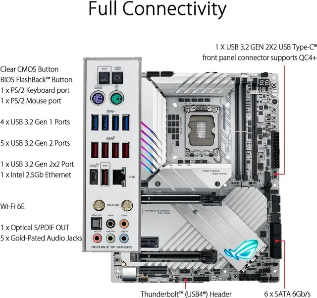 Alt view image 4 of 5 - ASUS ROG Maximus Z790 Apex (WiFi 6E) LGA 1700 (Intel12th&13th Gen) ATX Gaming Motherboard (PCIe 5.0, DDR5, 24+0 Power Stages, DDR5, 5x M.2, 2xPCIe 5.0 M.2, PCIe 5.0 Hyper M.2 Card Bundled)