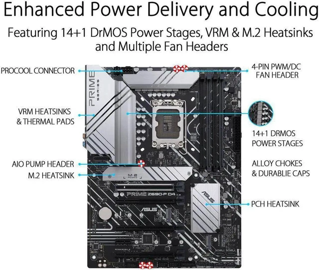 Alt view image 5 of 5 - ASUS Prime Z690-P D4 LGA 1700 Intel 12th Gen ATX Motherboard- PCIe 5.0, DDR4, 14+1 Power Stages, 3x M.2, 2.5Gb LAN, V-M.2 e-key, Front Panel USB 3.2 Gen 1 USB Type-C, Thunderbolt 4 Support, Arua Sync