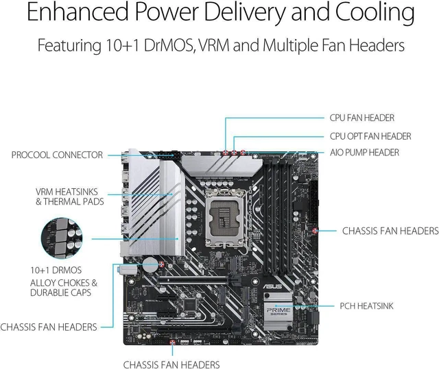 Alt view image 4 of 6 - ASUS Prime Z690M-Plus D4 LGA 1700(Intel® 12th&13th Gen) microATX motherboard (PCIe 5.0,DDR4,10+1 Power Stages,3x M.2,1Gb LAN,USB 3.2 Gen 2x2 Type-C®,front USB 3.2 Gen 1 Type-C®connector)