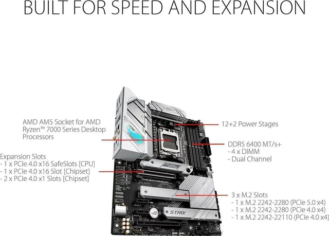 Alt view image 3 of 5 - ASUS ROG Strix B650-A Gaming WiFi AMD B650 AM5 Ryzen Desktop 9000 8000 & 7000 ATX motherboard, 12 + 2 power stages, DDR5, 3x M.2 slot, PCIe® 4.0, 2.5G LAN, WiFi 6E, USB 3.2 Gen 2x2 Type-C®, Aura Sync