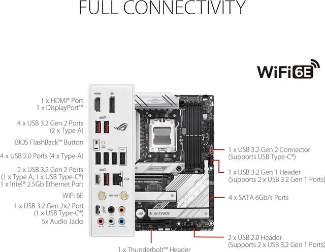 Alt view image 4 of 5 - ASUS ROG Strix B650-A Gaming WiFi AMD B650 AM5 Ryzen Desktop 9000 8000 & 7000 ATX motherboard, 12 + 2 power stages, DDR5, 3x M.2 slot, PCIe® 4.0, 2.5G LAN, WiFi 6E, USB 3.2 Gen 2x2 Type-C®, Aura Sync