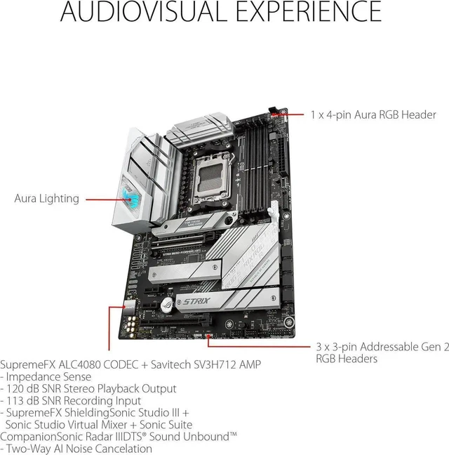 Alt view image 5 of 5 - ASUS ROG Strix B650-A Gaming WiFi AMD B650 AM5 Ryzen Desktop 9000 8000 & 7000 ATX motherboard, 12 + 2 power stages, DDR5, 3x M.2 slot, PCIe® 4.0, 2.5G LAN, WiFi 6E, USB 3.2 Gen 2x2 Type-C®, Aura Sync