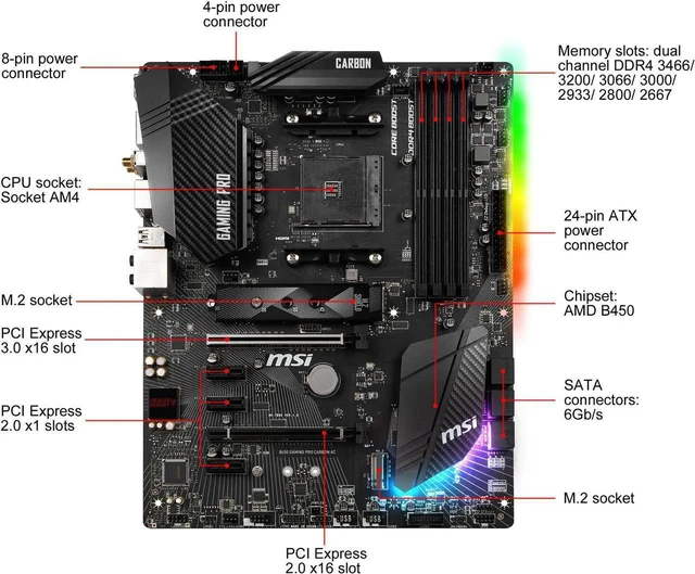 Alt view image 4 of 6 - MSI PERFORMANCE GAMING B450 GAMING PRO CARBON AC AM4 ATX AMD Motherboard