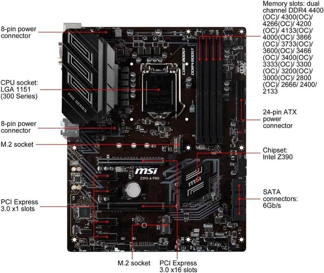 Main image of MSI PRO Z390-A PRO LGA 1151 (300 Series) Intel Z390 SATA 6Gb/s ATX Intel Motherboard (Z390-A PRO)