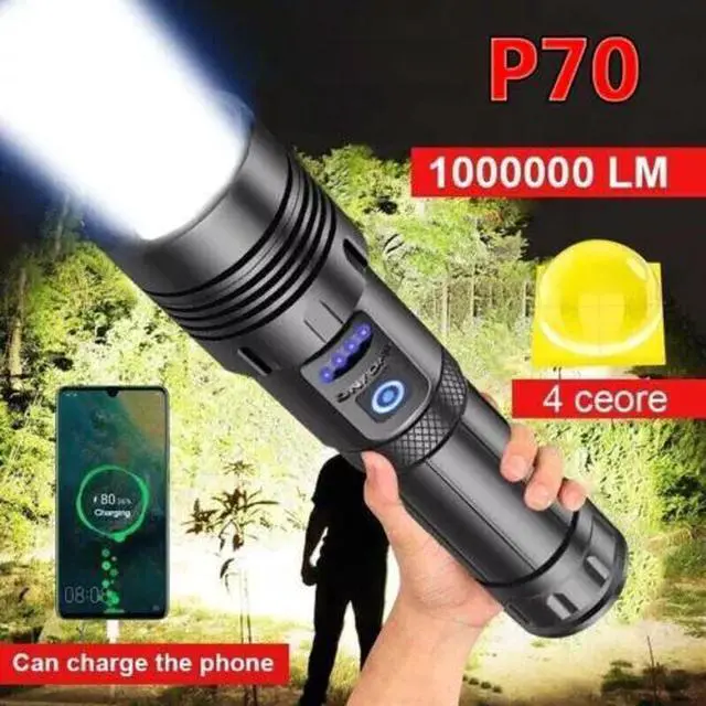 Main image of 1000000 Lumens Super Bright LED Tactical Flashlight Rechargeable LED Work Light
