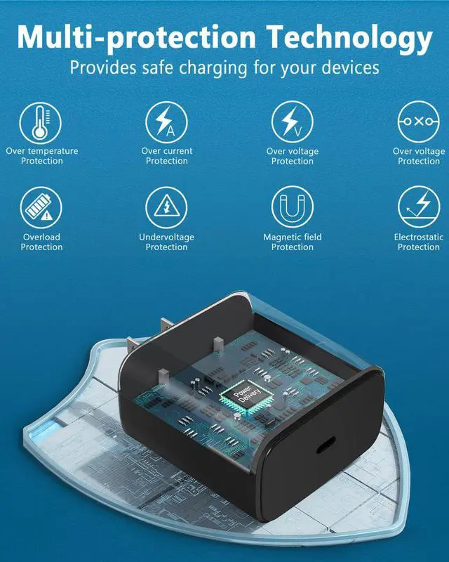 Alt view image 5 of 7 - 2025 New Super Fast Charger Type C, 45W USB C Wall Charger Fast Charging for Samsung Galaxy S25 Ultra/ S25/S25+/S24+/ S24 Ultra/S24/S24+/S23 Ultra/S22 Ultra/S21 Ultra