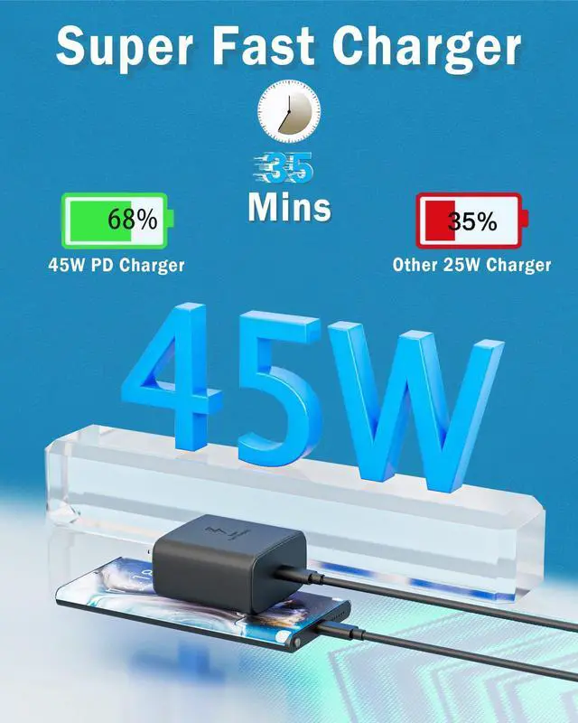 Alt view image 4 of 7 - 2025 New Super Fast Charger Type C, 45W USB C Wall Charger Fast Charging for Samsung Galaxy S25 Ultra/ S25/S25+/S24+/ S24 Ultra/S24/S24+/S23 Ultra/S22 Ultra/S21 Ultra