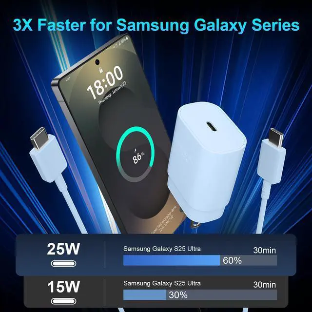Alt view image 3 of 6 - Super Fast Charger Type C, 25W USB C Wall Charger Fast Charging for Samsung Galaxy S25 Ultra/S25/S25+/S24+/S24 Ultra/S24/S24+/S23 Ultra/S22 Ultra/S21 Ultra with 12FT Long Type C Charger Cable 2Pack