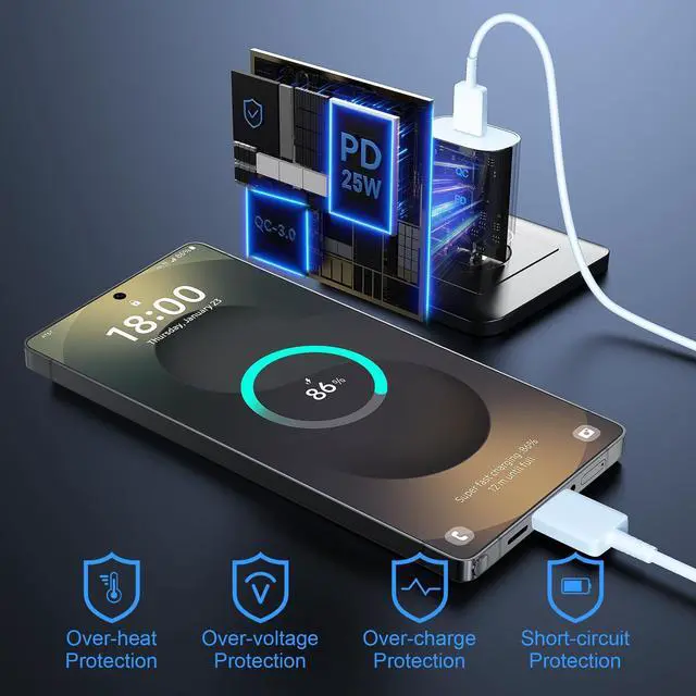 Alt view image 6 of 6 - Super Fast Charger Type C, 25W USB C Wall Charger Fast Charging for Samsung Galaxy S25 Ultra/S25/S25+/S24+/S24 Ultra/S24/S24+/S23 Ultra/S22 Ultra/S21 Ultra with 12FT Long Type C Charger Cable 2Pack