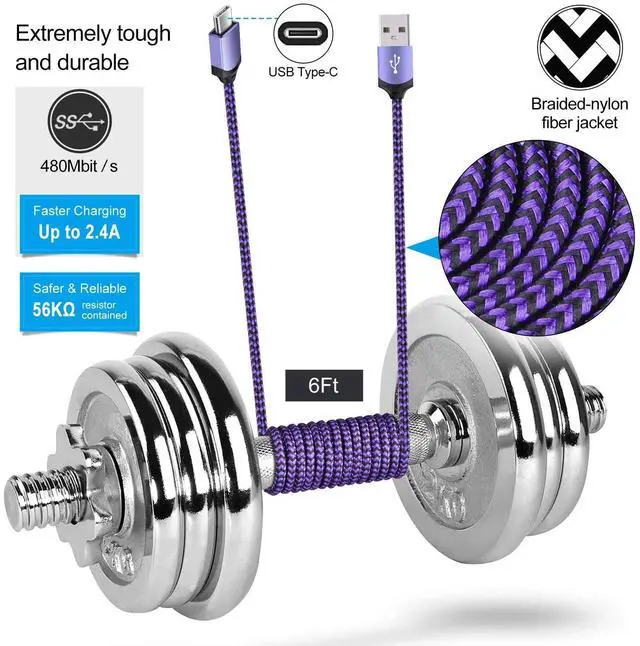 Alt view image 3 of 7 - USB C Wall Charger Fast for Samsung Galaxy S25 Ultra S25+ S24 FE S23 FE Ultra S23+ S22 S21 FE/Plus/Ultra S20 5G Note 20 S10e A17 A56 A16 A15 A54 A14, 2.1A Dual Charging Block Cube 6ft USB Type C Cable