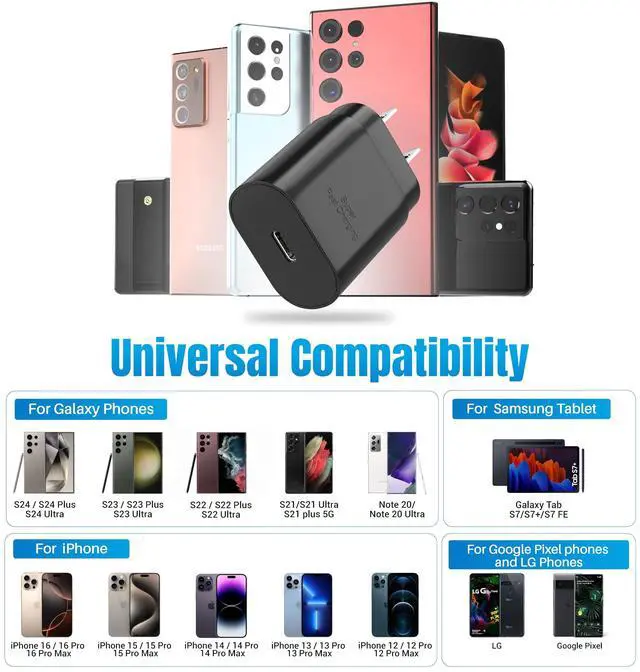 Alt view image 4 of 7 - Galaxy S25 S24 USB C Charging Block 25W PD Super Fast Charger Type C Wall Plug Adapter Quick Charge for Samsung Galaxy S25/S24/S23/S22/S21/S20/Z Fold 3/4/5/Note20/iPhone 17/16/15/14/(Black 2Pack)