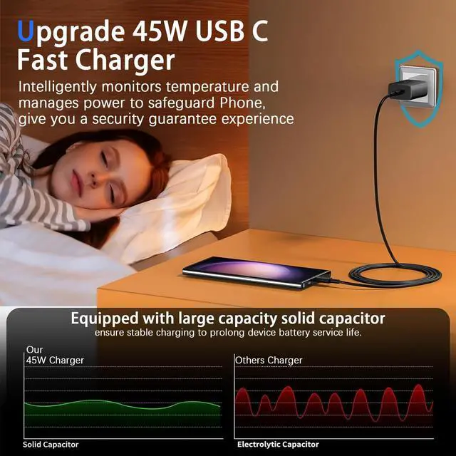 Alt view image 5 of 7 - VJYUIJAY 45W Super Fast Charger USB C,PD3.0 Type C Fast Wall Charger with 6FT Cable Replacement for Samsung Galaxy S25 Ultra/S25+/S25/S24 Ultra/S24/S24+/S23 S22 Ultra/S23+/S22/S21/S20/Note 20/10