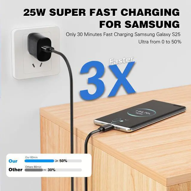Alt view image 2 of 7 - Super Fast Samsung Android Phone Charger,25W Samsung Charger Fast Charging,2Pack Quick Type C Chargers 10FT USB C Chargers Cable for SamsungGalaxy S26 Ultra/S26+/S26/S25 Ultra/S24+/S23/S22 FE/S21+/S20