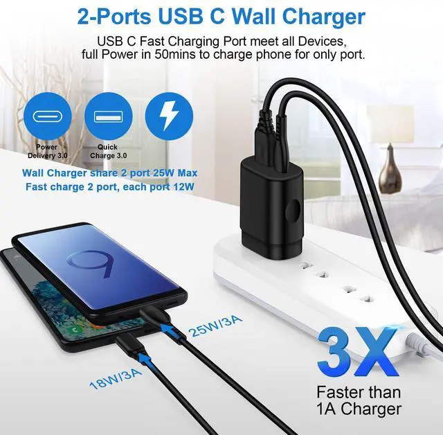 Alt view image 3 of 7 - Charger Plug Super Fast Charging 25W 2 Port USB A & USB C Wall Charger Block Android Phone Adapter Compatible with Samsung Galaxy S25 Ultra S25 FE Edge S25 Plus A17 A16 A35 A55 S24 A14 A54 S23 S22 A25