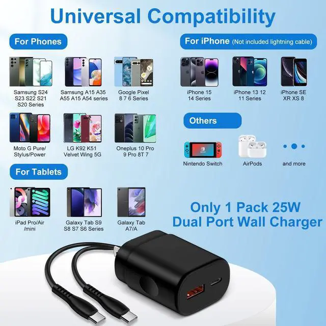 Alt view image 7 of 7 - Charger Plug Super Fast Charging 25W 2 Port USB A & USB C Wall Charger Block Android Phone Adapter Compatible with Samsung Galaxy S25 Ultra S25 FE Edge S25 Plus A17 A16 A35 A55 S24 A14 A54 S23 S22 A25