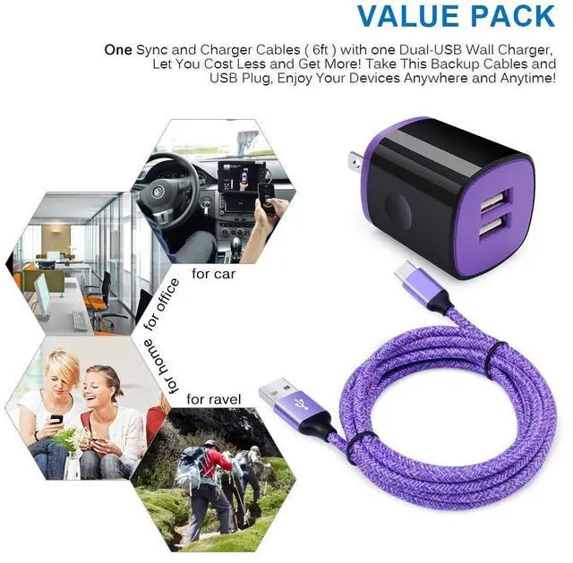 Alt view image 6 of 7 - Type C Phone Charger,USB Wall Adapter Plug+6ft C Charger Cable for Samsung Galaxy S25 S24 S23 S22 S21 S20 FE Z Flip 7 6 5 4 Z Fold 7 6 5 A17 A56 A16 A55 A15 A54 A14 A53 A13 A23 A03S A32 A51 A50 A71