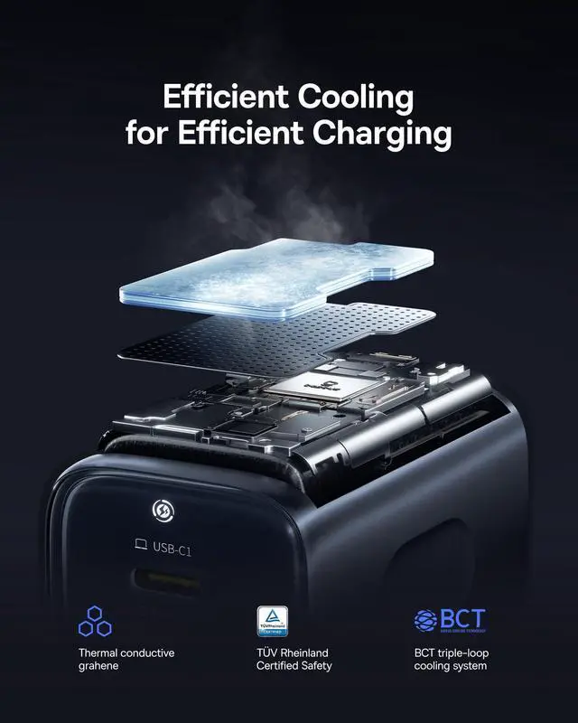 Alt view image 6 of 7 - Baseus PICOGO 67W USB C Charger, Smallest 3 Port Fast Charging Block with Foldable Plug, PD/PPS for MacBook Air/Pro, iPhone 17/16/15 Series, Galaxy S25/24, Airpods 4 & More