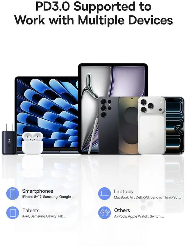 Alt view image 7 of 7 - Baseus PICOGO 67W USB C Charger, Smallest 3 Port Fast Charging Block with Foldable Plug, PD/PPS for MacBook Air/Pro, iPhone 17/16/15 Series, Galaxy S25/24, Airpods 4 & More