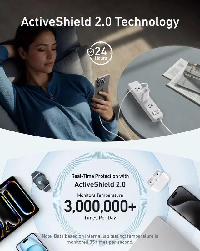 Alt view image 5 of 6 - Laptop Charger, 100W Foldable Type C Charger Fast Charging for MacBook, iPhone 17 Series, and All USB C Devices(6FT USB-C Cable Included, Compatible with MagSafe)