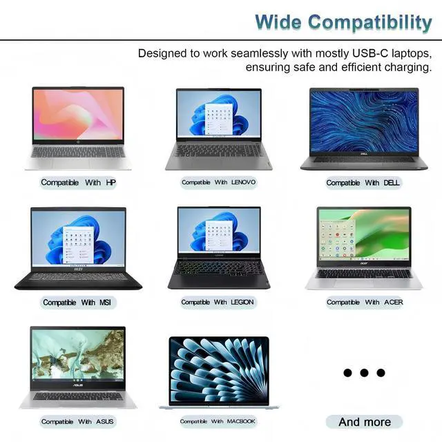 Alt view image 4 of 7 - USB C Laptop Charger 100W, Fast PD 3.0 Power Adapter with 6.6ft Cable, Universal Compatible with Lenovo Thinkpad HP MacBook Dell Asus Acer and All USB-C Device Travel Friendly, CE/FCC/ETL Certified