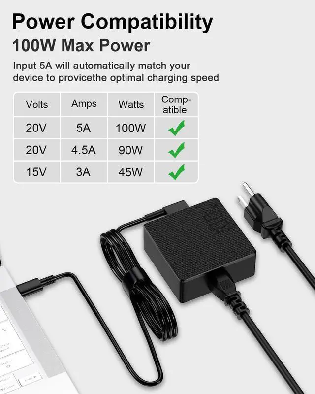 Alt view image 6 of 7 - Ryaobwu 100W 65W USB Type c Laptop Charger Compatible with Asus Rog Ally Flow X13 Z13 GV301 GV302 GZ301 Vivobook S 14 15 16X ZenBook 14 14X S13 Zephyrus G16 M16 G15 G14 S17 AC Power Adapter