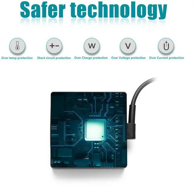 Alt view image 2 of 4 - HSXIRQA 100W 65W USB C Charger Compatible with Asus ROG Ally X Z1 Ally Dock Flow X13 Z13 GV301 GV302 GZ301 Vivobook S 14 15 16X 14X ZenBook 14 14X S13 Zephyrus Rog Strix Laptop