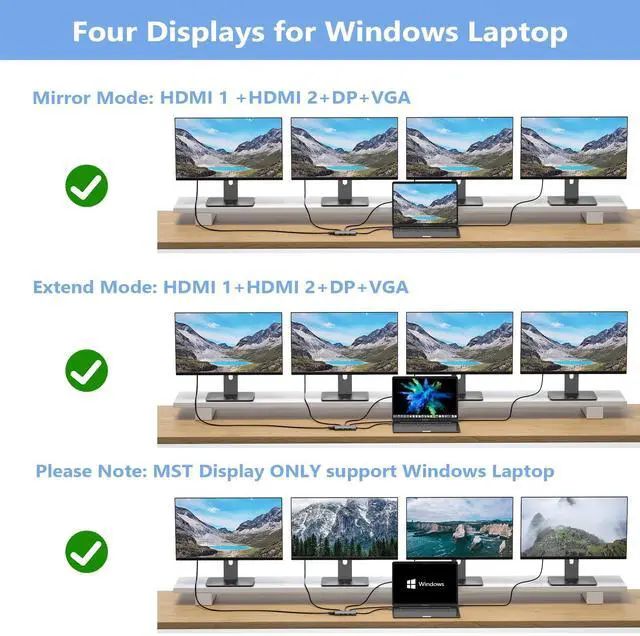 Alt view image 5 of 7 - USB C Docking Station Dual Monitor Adapter for Dell HP, Laptop Docking Station 3 Monitors Quad Display USB C Hub Dongle to 4K HDMI+DP+VGA,3 USB2.0,100W PD,8 in 1 Thunderbolt Dock for Lenovo,Surface