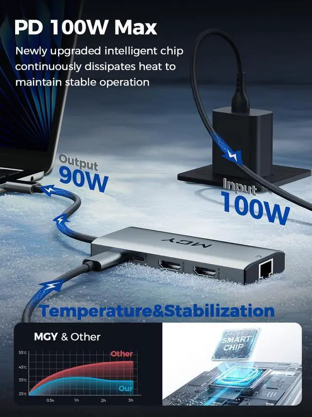 Alt view image 4 of 7 - MCY USB C Hub,Laptop Docking Station Dual Monitor Single 8K,2x4K@60Hz,10 in 1 Type-C Multiport Adapter with 2 HDMI,PD100W,Extender Splitter,Card Reader,Ethernet Dock for Mac/Dell/HP/Surface/Steam Deck