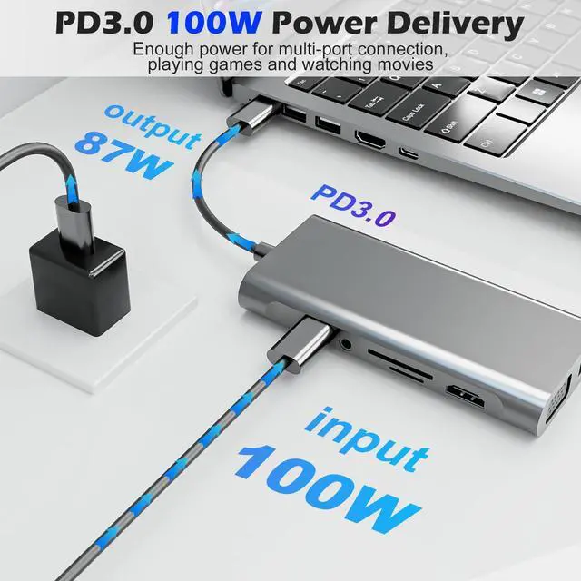 Alt view image 3 of 7 - USB C Hub Docking Station, 11-in-1 Multiport Adapter Dongle with 4K HDMI, VGA, USB 3.0 5 Gbps, SD/TF Card Reader, Type C PD, 3.5mm Audio, Ethernet, Compatible for Macbook Mac HP Dell Lenovo Laptops PC