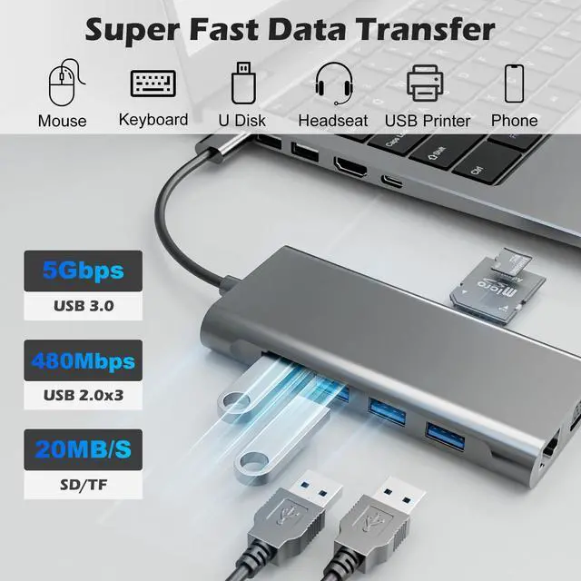 Alt view image 5 of 7 - USB C Hub Docking Station, 11-in-1 Multiport Adapter Dongle with 4K HDMI, VGA, USB 3.0 5 Gbps, SD/TF Card Reader, Type C PD, 3.5mm Audio, Ethernet, Compatible for Macbook Mac HP Dell Lenovo Laptops PC