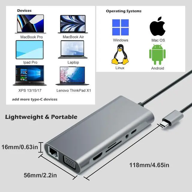 Alt view image 7 of 7 - USB C Hub Docking Station, 11-in-1 Multiport Adapter Dongle with 4K HDMI, VGA, USB 3.0 5 Gbps, SD/TF Card Reader, Type C PD, 3.5mm Audio, Ethernet, Compatible for Macbook Mac HP Dell Lenovo Laptops PC