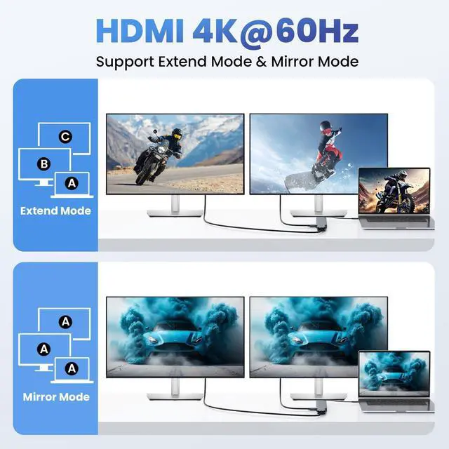 Alt view image 6 of 7 - USB C Hub Laptop Docking Station Dual Monitor,14 in 1 Multiport Adapter with 4K HDMI,VGA,8 USB C/A Ports,100W PD Fast Charging,Audio&Mic,SD&TF,USBC Dongle for MacBook/Dell/HP/Lenovo ThinkPad/Surface
