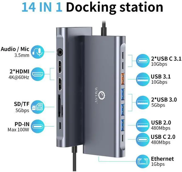 Alt view image 2 of 7 - Docking Station Dual Monitor for MacBook/Dell/HP/Lenovo Laptop, Dual 4K@60Hz HDMI Adapter for 2 Monitors, 14-in-1 USB C Hub, USB C Docking Station with USB 3.1/100W PD/Ethernet/SD/TF/Audio/Mic