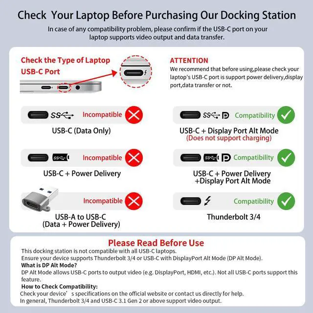 Alt view image 4 of 7 - Docking Station Dual Monitor for MacBook/Dell/HP/Lenovo Laptop, Dual 4K@60Hz HDMI Adapter for 2 Monitors, 14-in-1 USB C Hub, USB C Docking Station with USB 3.1/100W PD/Ethernet/SD/TF/Audio/Mic