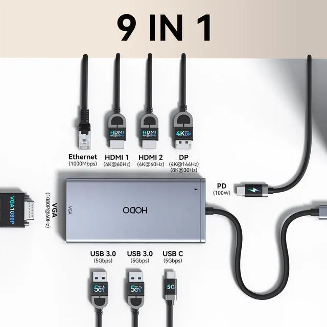 Alt view image 2 of 7 - USB C Docking Station Dual Monitor Adapter for Dell HP, Laptop Docking Station 3 Monitors Quad Display USB C Hub Dongle to 2 HDMI,DP,VGA,3 USB,PD,100W PD,Ethernet, 9 in 1 Thunderbolt Dock for Surface