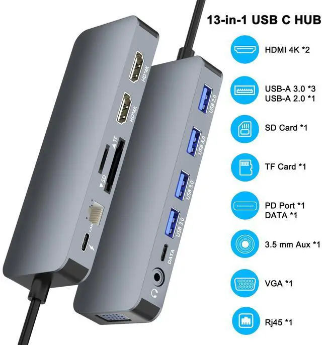 Alt view image 2 of 7 - Docking Station for Dell/HP/Lenovo/Surface Laptop, Dual HDMI Adapter for 2 Monitors, 13 in 1 USB C Hub With HDMI/VGA/USB/PD/Ethernet/SD/TF/Audio