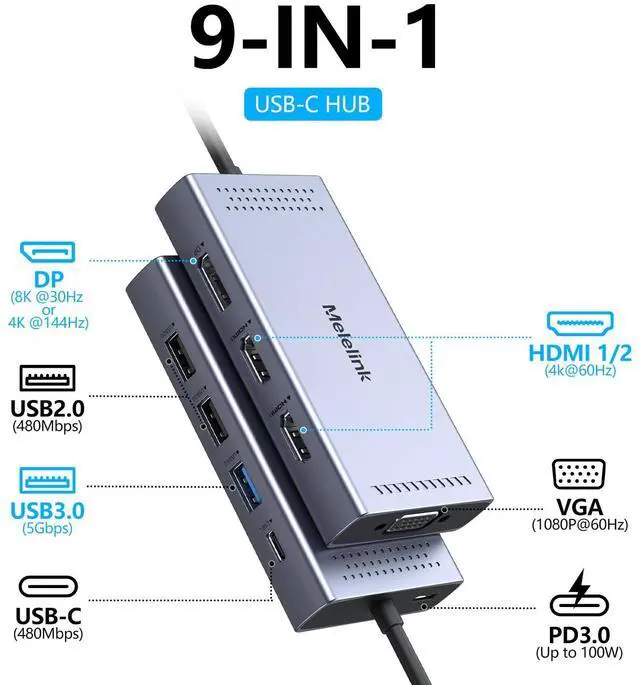 Alt view image 2 of 7 - USB C Docking Station Dual HDMI Monitor Adapter, Melelink USB C Hub 3 Monitors with 2X HDMI 4K, 8K Displayport, VGA, 100W PD, USB C&A Ports, 9 in 1 Laptop Docking Station for Dell, HP, Lenovo, etc